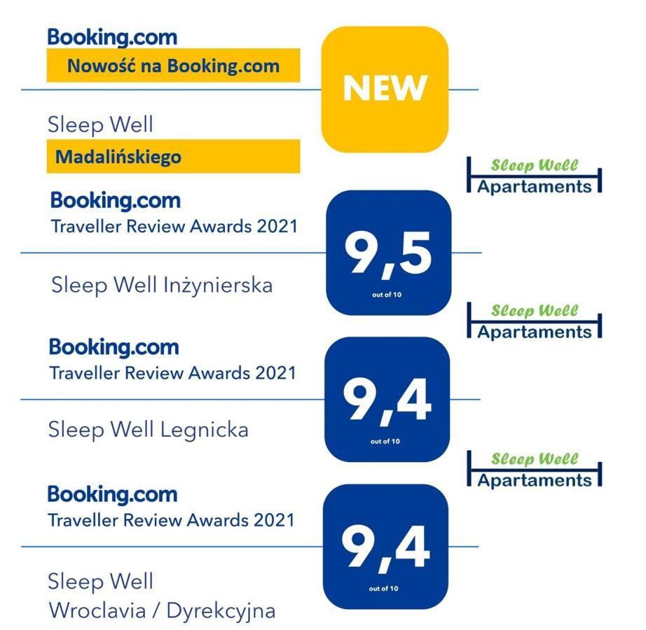 Apartament Sleep Well Wroclavia / Dyrekcyjna Wrocław Zewnętrze zdjęcie